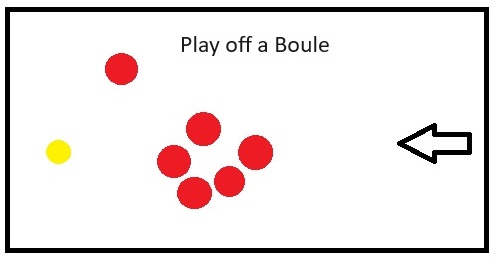 Play off a Boule